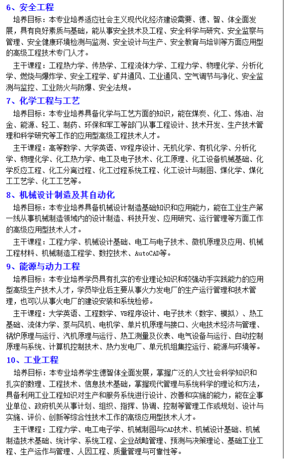 山东科技大学成人高考招生介绍(图7)