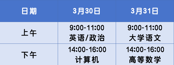 山东专升本校荐生考生重要时间节点整理！(图2)