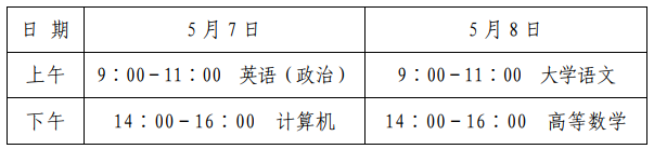 2022年山东统招专升本考试准考证打印时间(图2)