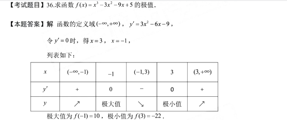 2022年山东专升本高等数学真题及答案(图14)