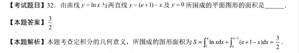 2022年山东专升本高等数学真题及答案(图10)